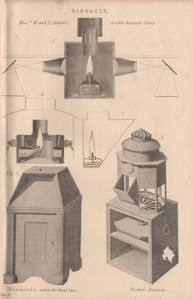 BINNACLES. Gilbert's double binnacle Lamp; Royal Navy; Preston's binnacle 1880
